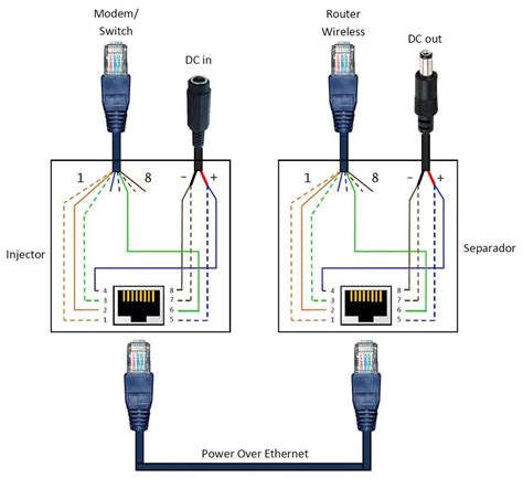 usb to lan wiring diagram 